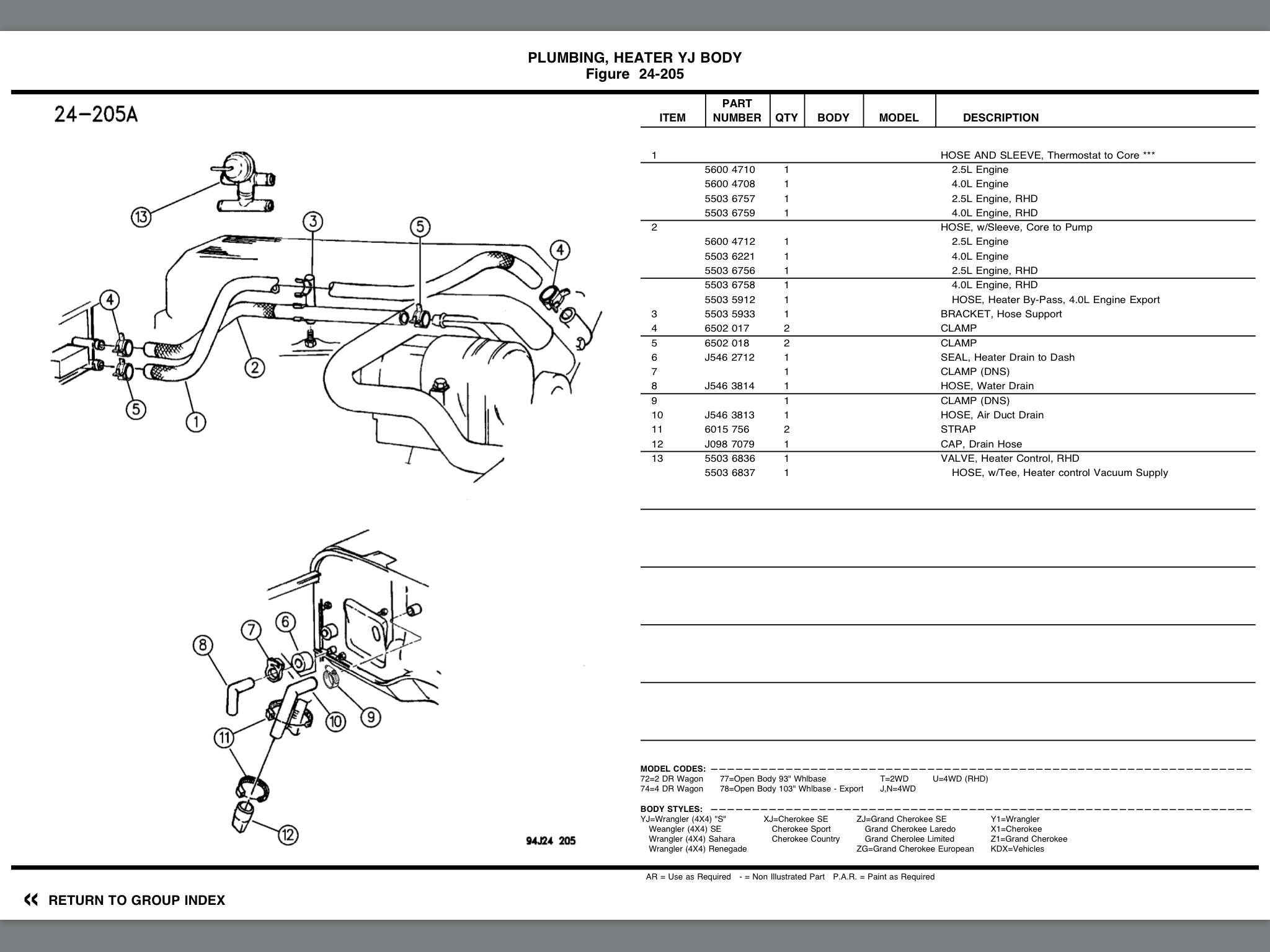 Heater Core Hookup Jeep Wrangler Forum